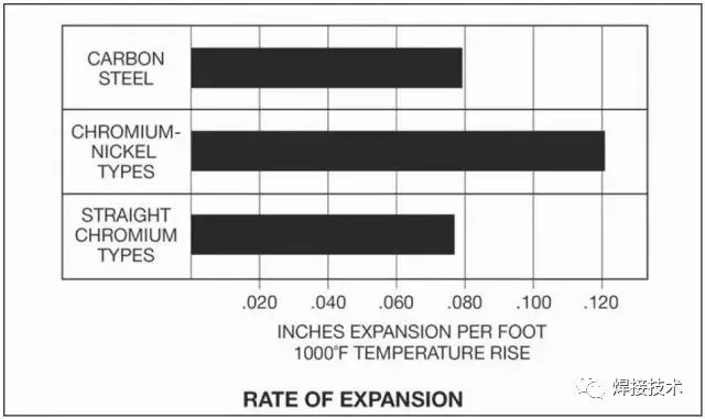 無錫不銹鋼板價格,201不銹鋼,無錫不銹鋼,304不銹鋼板,321不銹鋼板,316L不銹鋼板,無錫不銹鋼板 無錫不銹鋼板價格,201不銹鋼,無錫不銹鋼,304不銹鋼板,321不銹鋼板,316L不銹鋼板,無錫不銹鋼板